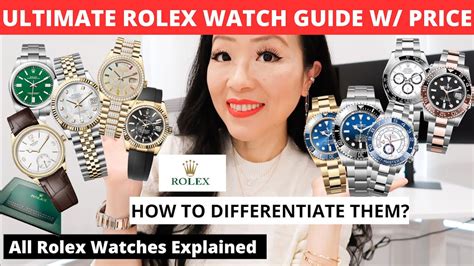 i found a rolex watch|Rolex model lookup.